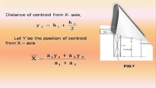 Explain centroid of complex shapes amp centroid of T  section [upl. by Ettena]