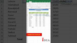 Auto Sum in Excel  Excel Tips and Tricks  Excel Hacks exceltips [upl. by Rennold]