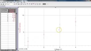 Error Bars and Max and Min lines in Logger Pro [upl. by Oicaro514]