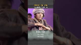 1995년 1월 18일 가요톱텐 TOP 10 [upl. by Kylila]