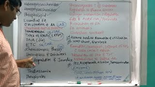 Biochemistry How to prepare for University Examination commonly asked questions in Exam first MBBS [upl. by Ronnholm]