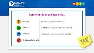 Iscrizioni Online 201819  Cosa succede dopo linoltro [upl. by Axe]