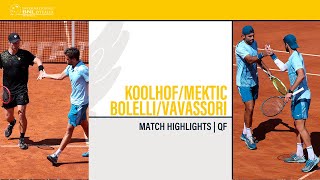 BolelliVavassori  KoolhofMektic  ROME QF  Match Highlights IBI24 [upl. by Yetta935]