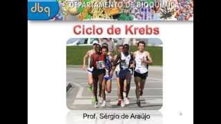 Curso de Bioquímica Ciclo de Krebs parte I [upl. by Coppins686]