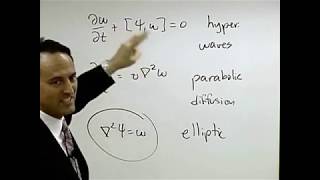 104  Solution Techniques and Characteristics of Advection Diffusion [upl. by Aihceyt]