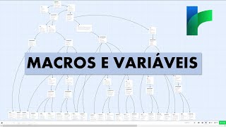 Tutorial Básico de Twine  Formato Harlowe PTBR  Parte III [upl. by Muncey434]