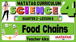 MATATAG Science 4 Grade 4 Quarter 2 Lesson 8 Food Chains [upl. by Attesoj]