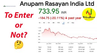 Anupam Rasayan Risk ⚠️ Entry Strategy amp Q2 Results Caution ⚠️ Cyclical Move Entry Point [upl. by Wahs]