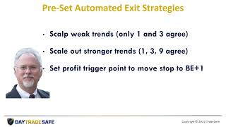 ⏰ Synergy Traders 49 How to Achieve the Holy Grail of Consistency with Michael Guess [upl. by Rolando637]