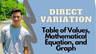 Direct Variation Table of Values Graph and Equation [upl. by Asyar481]