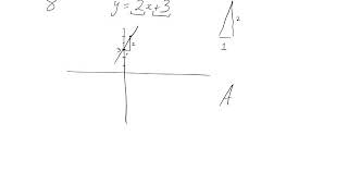 2017 04 QAS SAT  Section 3  Math  No Calculator [upl. by Nadeau]