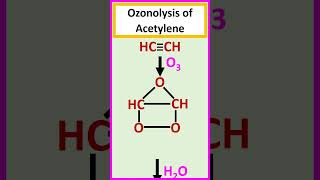 Ozonolysis of acetylene to form acetylene ozonide and then glyoxal chemistry [upl. by Tobi]