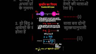 कूलाम का नियम क्या हैcoulombs law in hindi class 12coulomb law class 12 physics in hindi [upl. by Dyoll66]