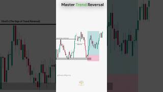 Reversal mastering  Trend reversal strategies  Stocks  Forex trending viralshorts shorts [upl. by Burnaby]