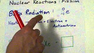 Nuclear Fission Alpha Beta Gamma Positron [upl. by Keverne426]