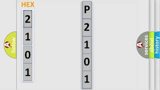 DTC Volkswagen P2101 Short Explanation [upl. by Parette]