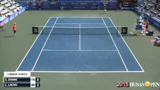 LACKO LukasSVK vs ZHANG ZeCHN 1set [upl. by Nic]