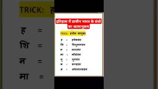 इतिहास में प्राचीन भारत के वंशोका कालानुक्रम important exam viralvideo viralshorts gkinhindi [upl. by Avihs804]