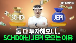 연배당 5000만원 파이어족 배당주 끝판왕 SCHD 아닌 JEPI 배당주에 투자하는 이유 배당실험실 [upl. by Yovonnda]