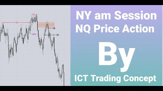 NQ Live PA Reading by ICT Trading Concept Monday 13th May 2024 [upl. by Jermain]