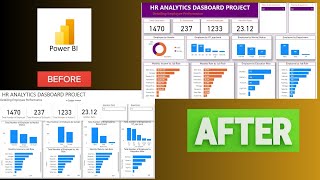 POWER BI DASHBOARD FORMATING [upl. by Ozzie]