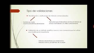 QAII Validación de métodos analíticos [upl. by Ocnarfnaig865]