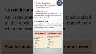 System verilog Interview questions 7n vlsi educationshorts designverification semiconductor [upl. by Jenn]