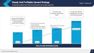 Performant Financial Corporation PFMT Q3 2024 Earnings Presentation [upl. by Enehs741]