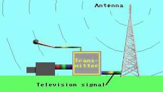 How Television broadcast works [upl. by Pack630]