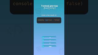 Frontend interview questions Quiz 50 javascript react interview developer coding programming [upl. by Lakim401]