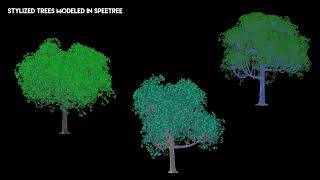 Stylized Trees [upl. by Nedlog]