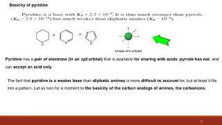 SIXMEMBERED HETEROAROMATIC RINGS pyridine part 3 [upl. by Nudd413]