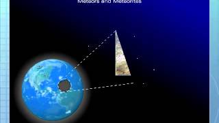 Comets Meteors Meteorites and Asteroids [upl. by Ledeen]