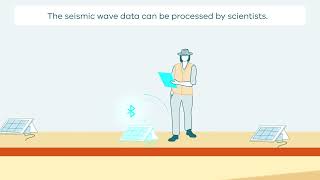 How Passive Seismic Surveys Work  Kriol [upl. by Ridley401]