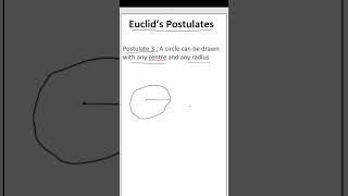 Euclid’s Postulates Part  3  CLASS 9  9th  exam basicmath education mathematics [upl. by Zara312]