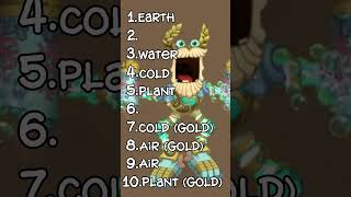 Ranking Every Epic Wubbox Pt 2 mysingingmonsters msm wubbox epicwubbox [upl. by Adnaw]