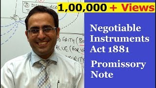 INTRODUCTION TO PROMISSORY NOTE VIDEO Negotiable Instruments Act 1881 [upl. by Allyn454]