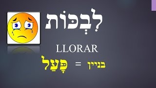 Conjugando el verbo quotLlorarquot en hebreo  Forma 03  לייה [upl. by Ahseihs]