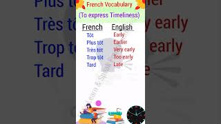 FRENCH VOCABULARY TO EXPRESS TIMELINESS trending quicklearningfrench yt frenchvocabulary yts [upl. by Eiddam265]