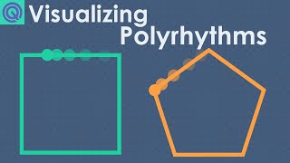 Looking at More Complex Polyrhythms  Music Theory Crash Course [upl. by Clevey]