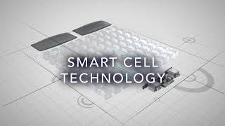 Smartlife by King Koil Smart Cell Technology [upl. by Nueoras669]