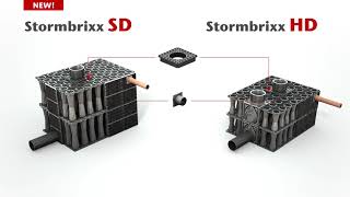 Surface water management with ACO Stormbrixx [upl. by Nuahc335]