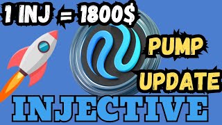 Injective Protocol INJ Coin Price News Today  Technical Analysis and Price Prediction [upl. by Eeniffar]