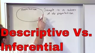 Lesson 3  What is Descriptive Statistics vs Inferential Statistics [upl. by Arebma807]