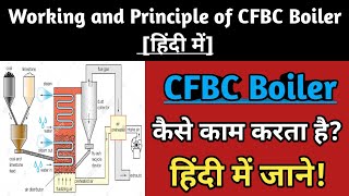 CFBC Boiler  Working and principles of CFBC Boiler  in Hindi [upl. by Aeriela]