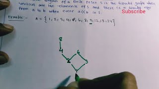 Hasse Diagram with Example Discrete Mathematics Order relation amp Lattice [upl. by Ergener546]