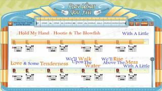 Hold My Hand  Hootie amp The Blowfish  Guitaraoke Chords amp Lyrics Lesson 2  playwhatyoufeelcom [upl. by Oscar]