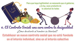 El Contrato Social de Rousseau FÁCIL El origen de la desigualdad voluntad general ley y gobierno [upl. by Enisamoht]