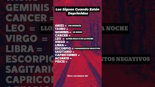 Los Signos del Zodiaco Cuando Están Deprimidos 🌑  ¿Te Identificas viralshorts [upl. by Cocke]