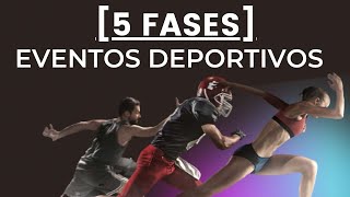 COMO CREAR UN EVENTO DEPORTIVO ➖5 FASES [upl. by Kitty]